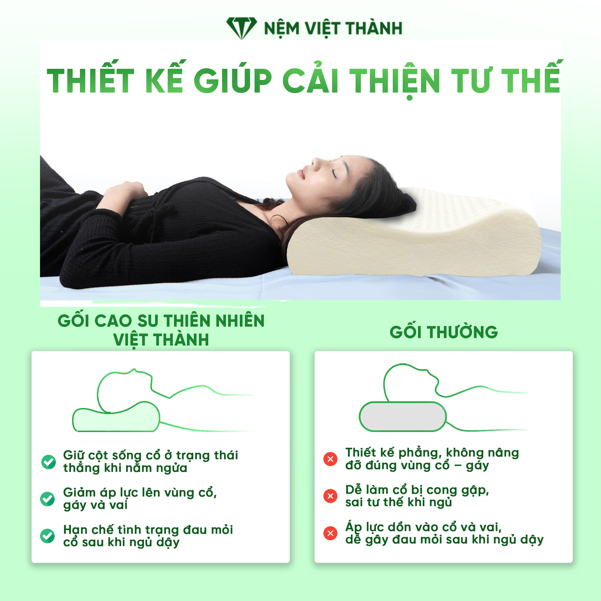 cải thiện tư thế