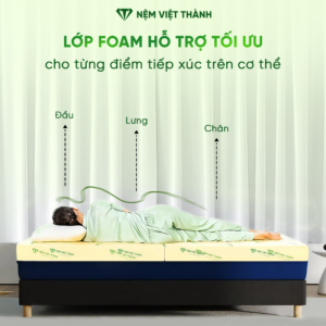 <em>Lớp foam hỗ trợ tối ưu</em>
