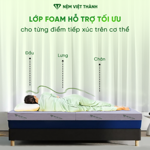 Nệm Foam Hoạt Tính LIVING Gấp 2 Việt Thành 6 anh chi tiet 5 10