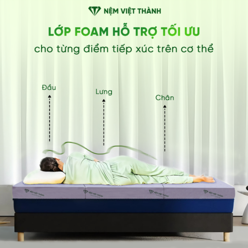 Nệm Foam Hoạt Tính LIVING Gấp 3 Việt Thành 6 anh chi tiet 5 11