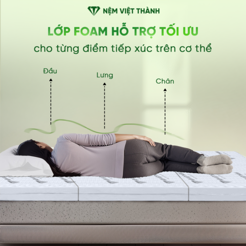 Nệm Foam Massage Hoạt Tính Gấp 3 Việt Thành 6 anh chi tiet 5 5