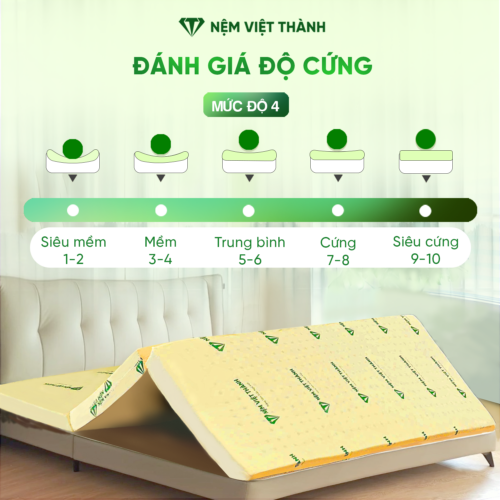 Nệm Foam VITA Gấp 3 Việt Thành 8 anh chi tiet 6 2