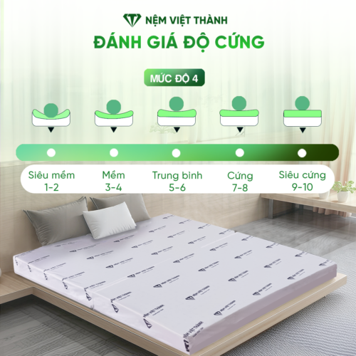 Nệm Foam Hoạt Tính LIVING Nguyên Tấm Việt Thành 7 anh chi tiet 6 9
