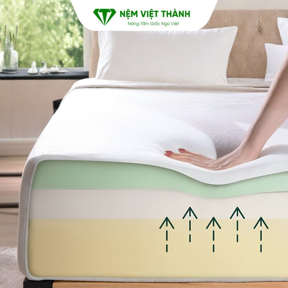 Mật độ nệm là gì?