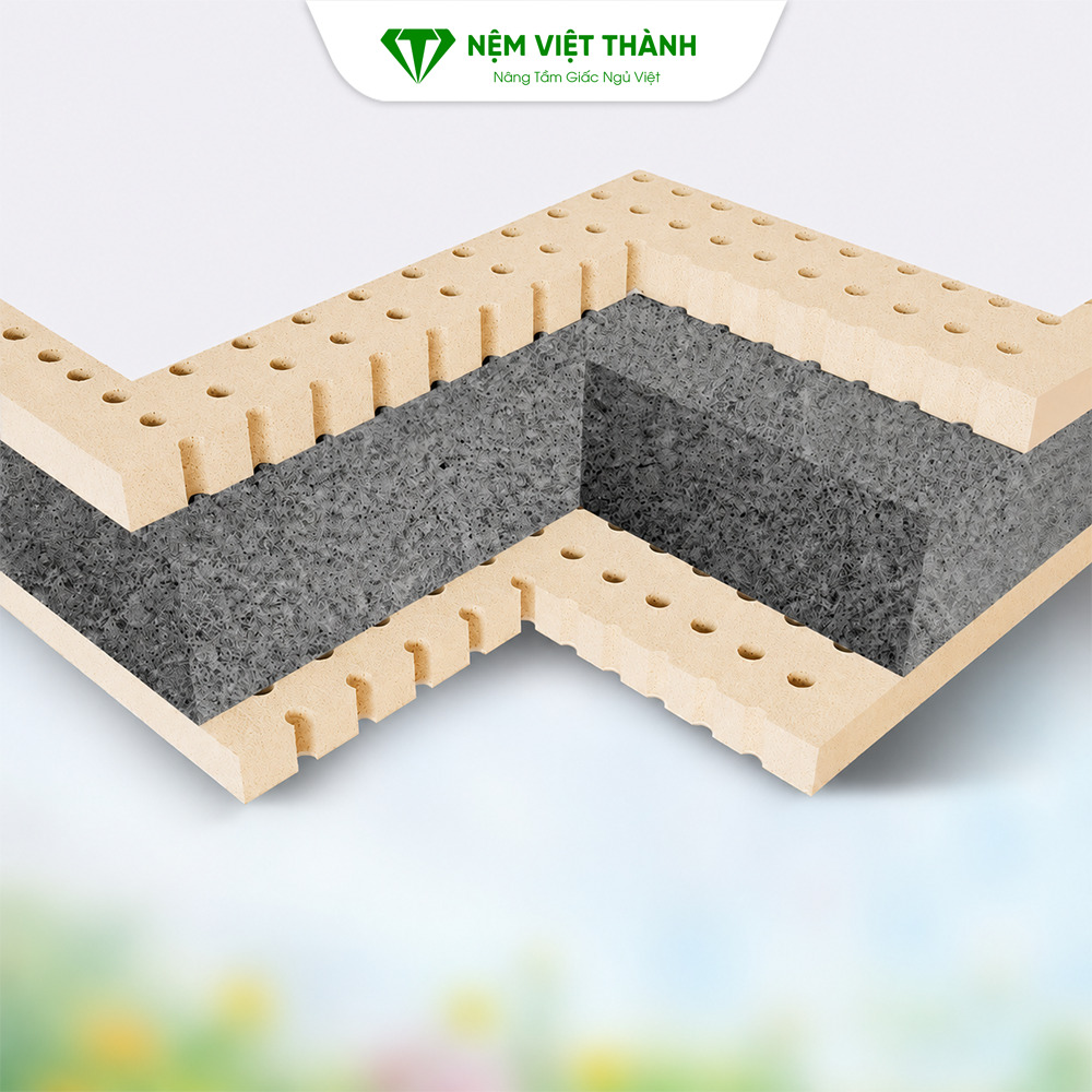 Cấu tạo của nệm cao su Cấu tạo của nệm cao su