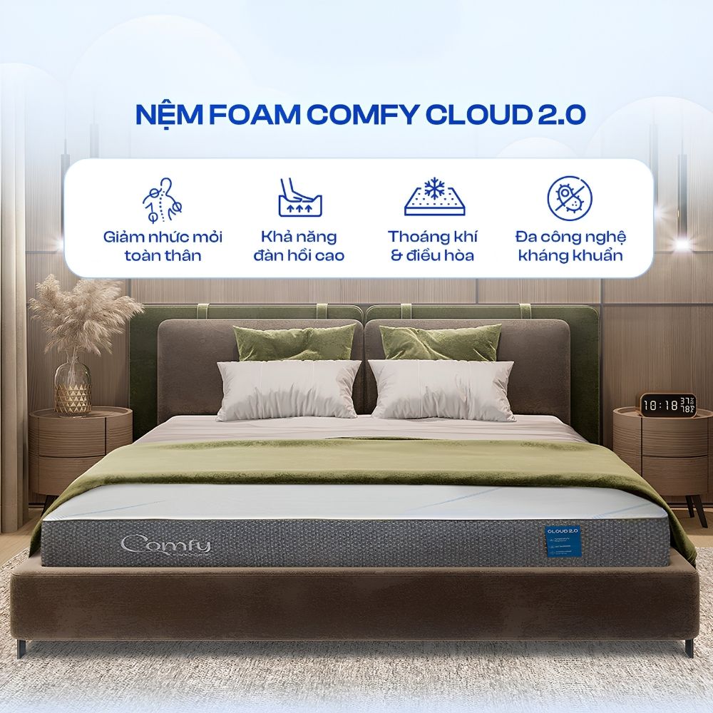 Nệm foam Comfy Cloud 2.0 Nệm foam Comfy Cloud 2.0