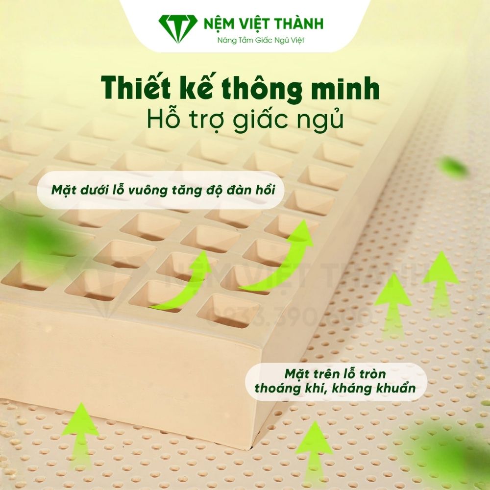 Nên chọn nệm có khả năng thoáng khí tốt Nên chọn nệm có khả năng thoáng khí tốt