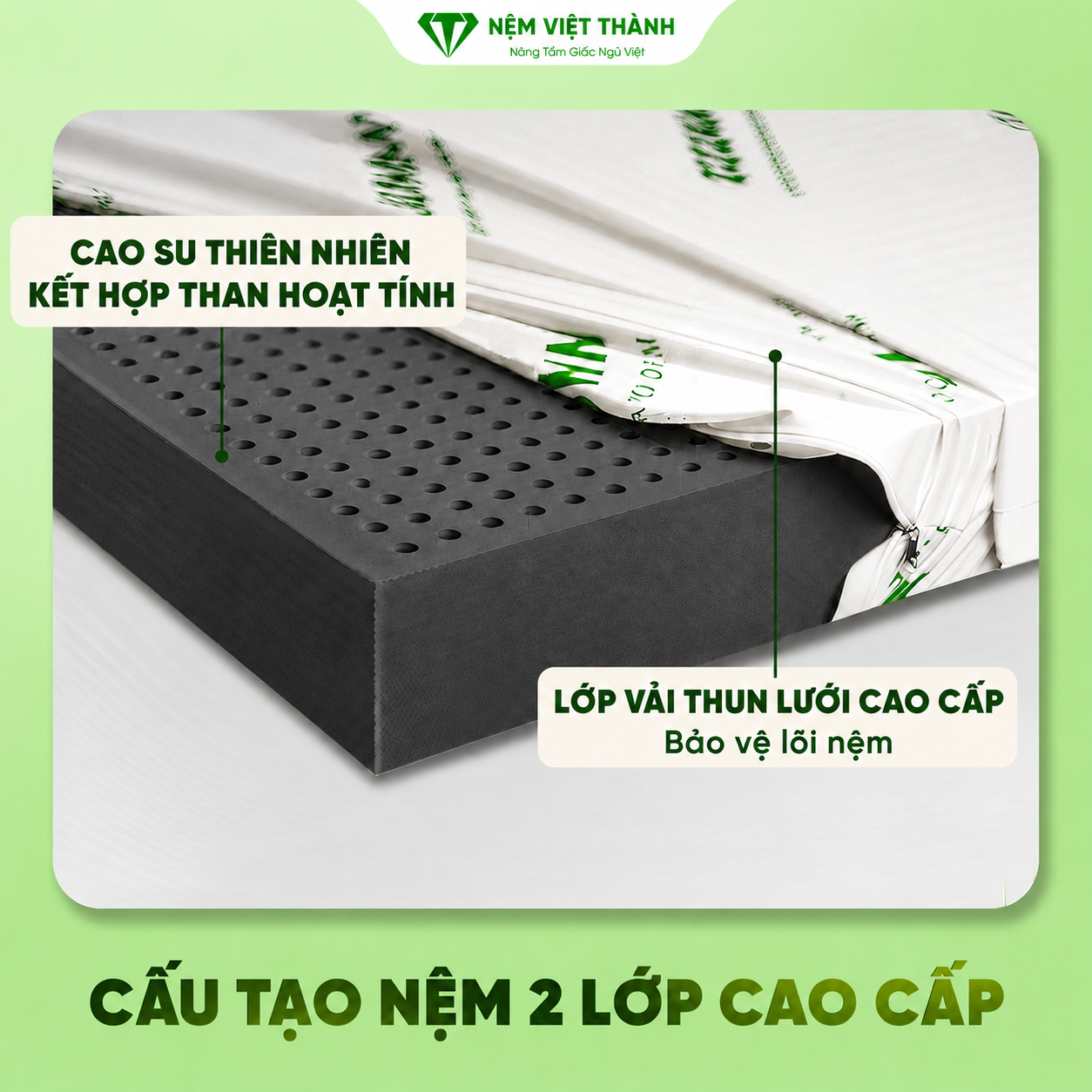 Nệm cao su thiên nhiên than hoạt tính bamboo là gì? Nệm cao su thiên nhiên than hoạt tính bamboo là gì?