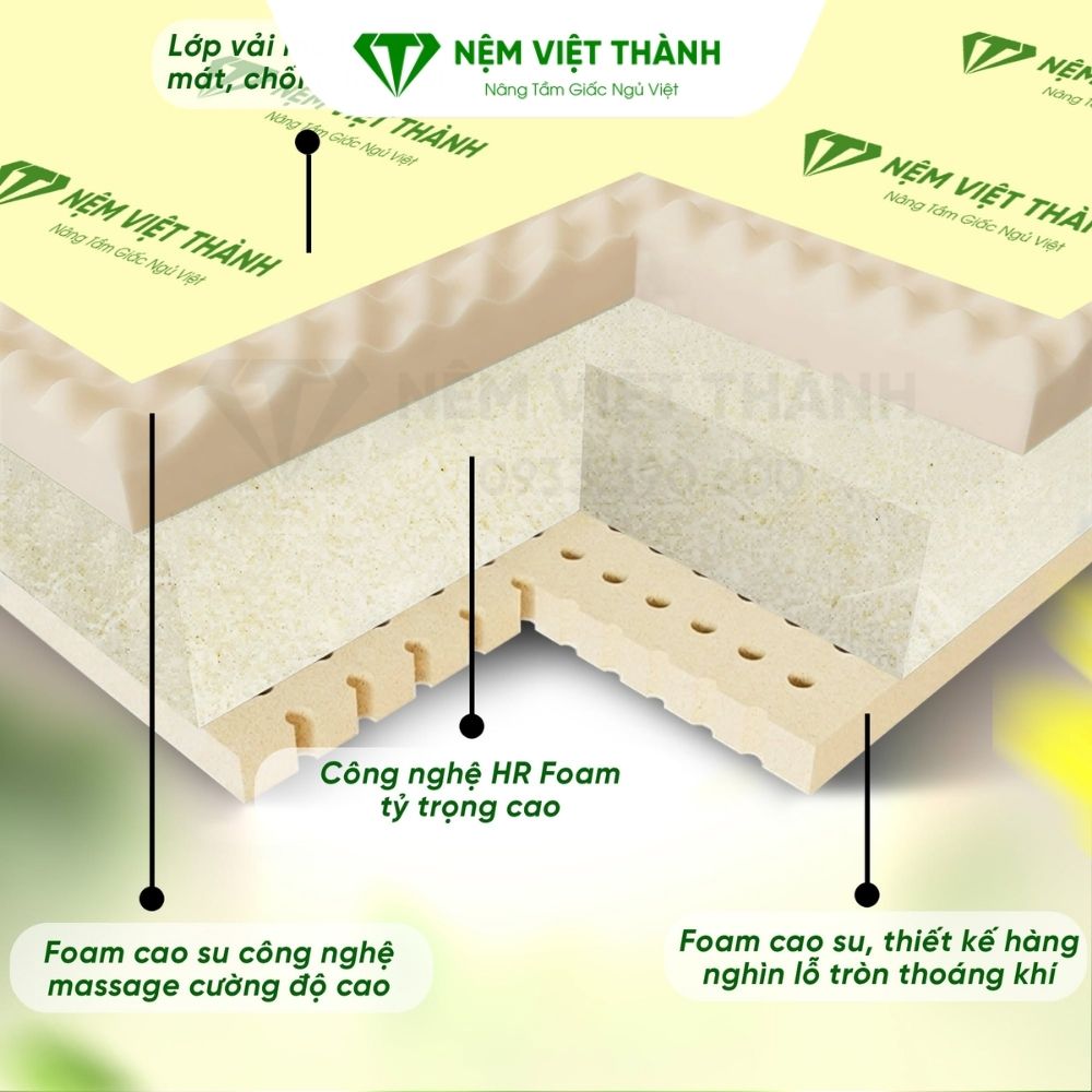 Nệm Việt Thành có tốt không? Đánh gái về chất liệu và công nghệ sản xuất