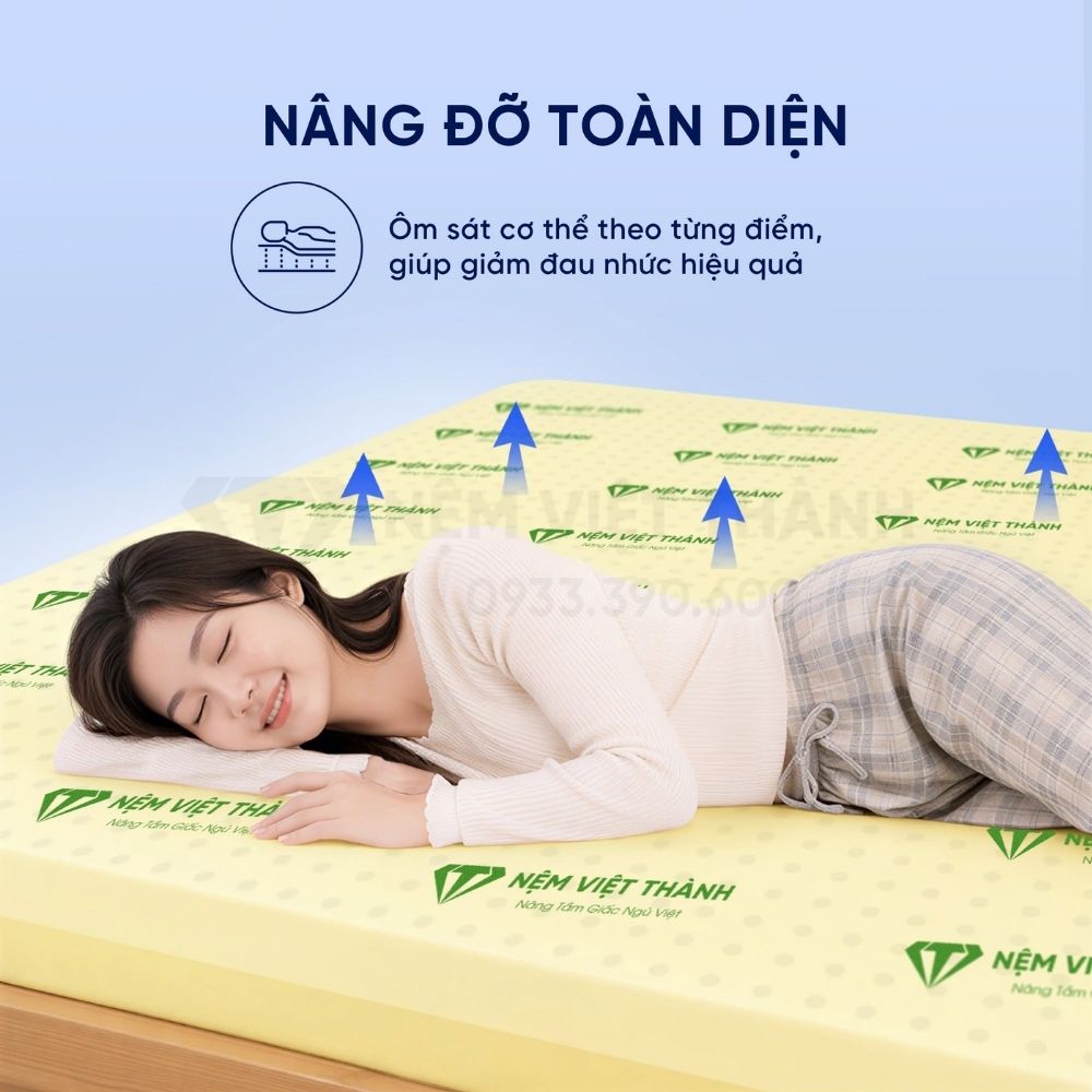 Giá cả và giá trị sử dụng lâu dài của một chiếc nệm