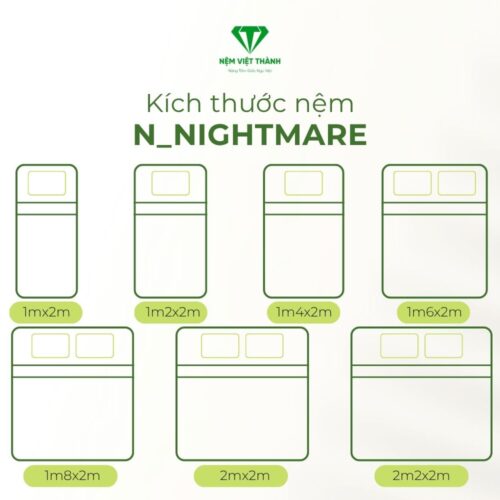 Cấu tạo Nệm Cao Su Foam N_Nightmare Việt Thành