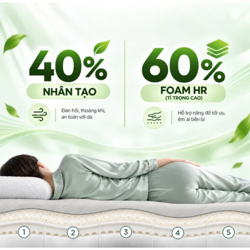 Nệm Cao Su Foam N_Nightmare Gấp 2 Việt Thành Chính Hãng